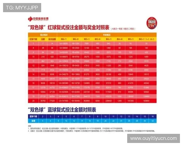 乐博体育全面解析：最新体育赛事资讯与投注指南助你轻松赢取大奖