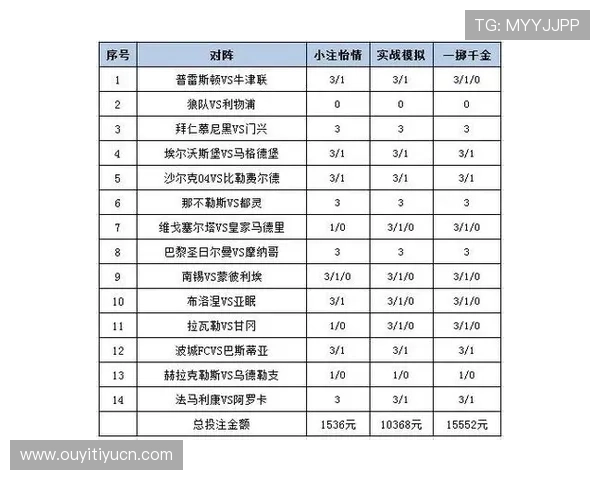 爱体育投注新手入门指南帮助初学者快速了解投注技巧与风险控制策略