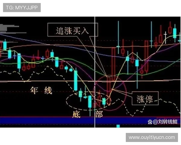 如何利用333体育滚球盘数据分析提升比赛预测准确率实现稳健盈利